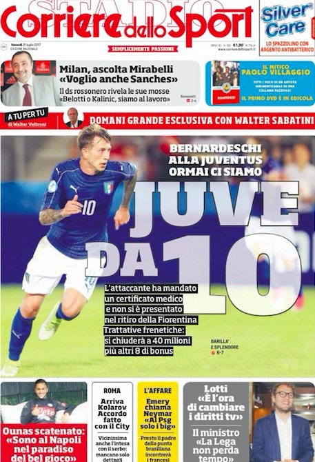 现之间的矛 现之间的矛